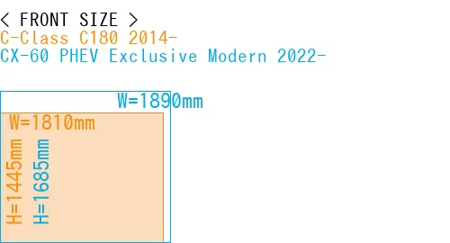 #C-Class C180 2014- + CX-60 PHEV Exclusive Modern 2022-